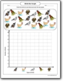 birds_count_and_create_bar_graph_worksheet