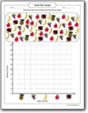 fruits_count_and_create_bar_graph_worksheet