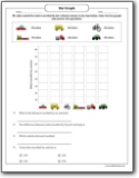 vehicles_travelled_bar_graph_worksheet