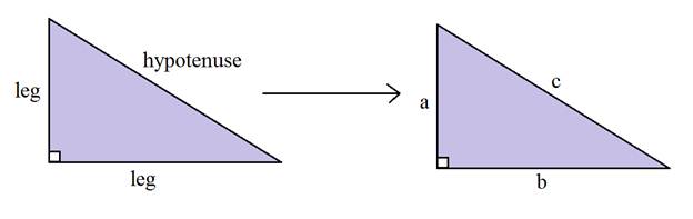 Hypotenuse Or Leg Worksheet - Set your pair of compasses to the length