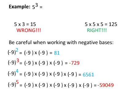 Exponents in paranthesis