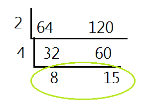 Steps to write a fraction in lowest terms