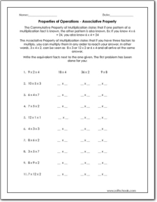 Properties of Operations