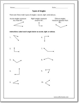 Types of Angles Worksheet