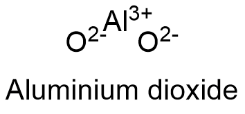 Aluminium Formula: Chemical Formula, Properties, Applications