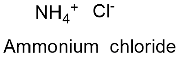 How to Write the Formula for Ammonium chloride 