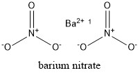 barium nitrate precipitate barium nitrate precipitate