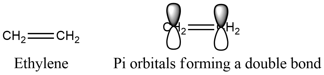 Ethene Structural Formula