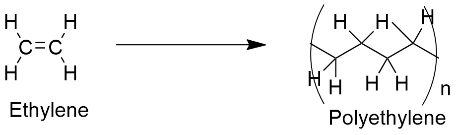 Ethene Structural Formula