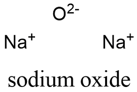 Sodium Oxide Formula