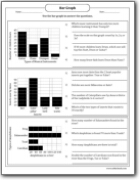 answer_using_bar_graph_worksheet_2