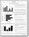 answer_using_bar_graph_worksheet_3