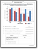 comparing_cool_drinks_sales_bar_graph_worksheet