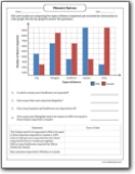 comparing_flowers_imported_bar_graph_worksheet