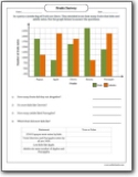 comparing_fruits_eaten_bar_graph_worksheet