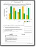 comparing_miles_travelled_by_vehicles_bar_graph_worksheet