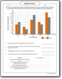 comparing_student_survey_bar_graph_worksheet