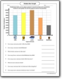 drinks_bar_graph_worksheet