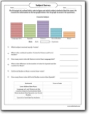 favorite_subject_bar_graph_worksheet