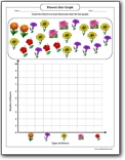 flowers_count_and_create_bar_graph_worksheet