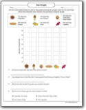 food_items_liked_bar_graph_worksheet