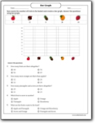 fruits_draw_the_bar_graph_worksheet