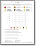 fruits_eaten_bar_graph_worksheet