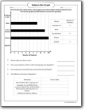 subjects_survey_bar_graph_worksheet