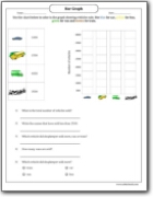 vehicles_for_sale_bar_graph_worksheet