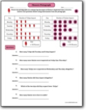 comparing_flowers_pictograph_worksheet
