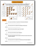 comparing_stationary_pictograph_worksheet