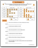 comparing_toys_pictograph_worksheet
