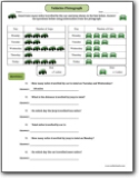 comparing_vehicle_pictograph_worksheet