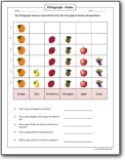 counting_fruits_pictograph_worksheet