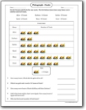 fruits_hints_pictograph_worksheet