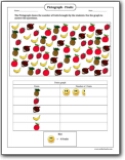 fruits_pictograph_using_smilies_worksheet