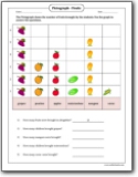 fruits_pictograph_worksheet