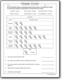 ice_cream_hints_pictograph_worksheet