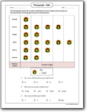 sales_pictograph_worksheet_2