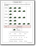 sales_pictograph_worksheet_3