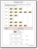 sales_pictograph_worksheet_4