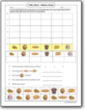 bakery_items_cut_and_paste_tally_chart_worksheet