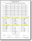 matching_tally_chart_worksheet_3