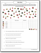 plant_community_counting_tally_bar_graph_worksheet