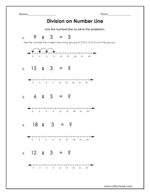 Division On Number Line Number 3 Worksheet