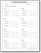 Factors Worksheets