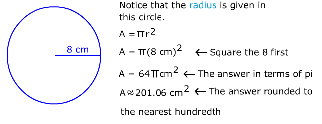 Area of a Circle Introduction with Examples