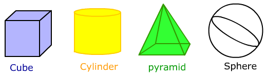 3-dimensional-shapes-activities-printables-shapes-activities