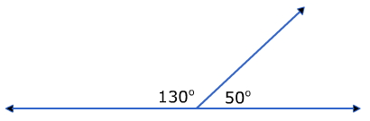 Angles supplementary Supplementary Angles