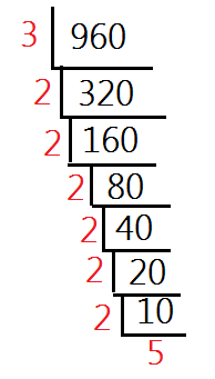 Prime Factorization